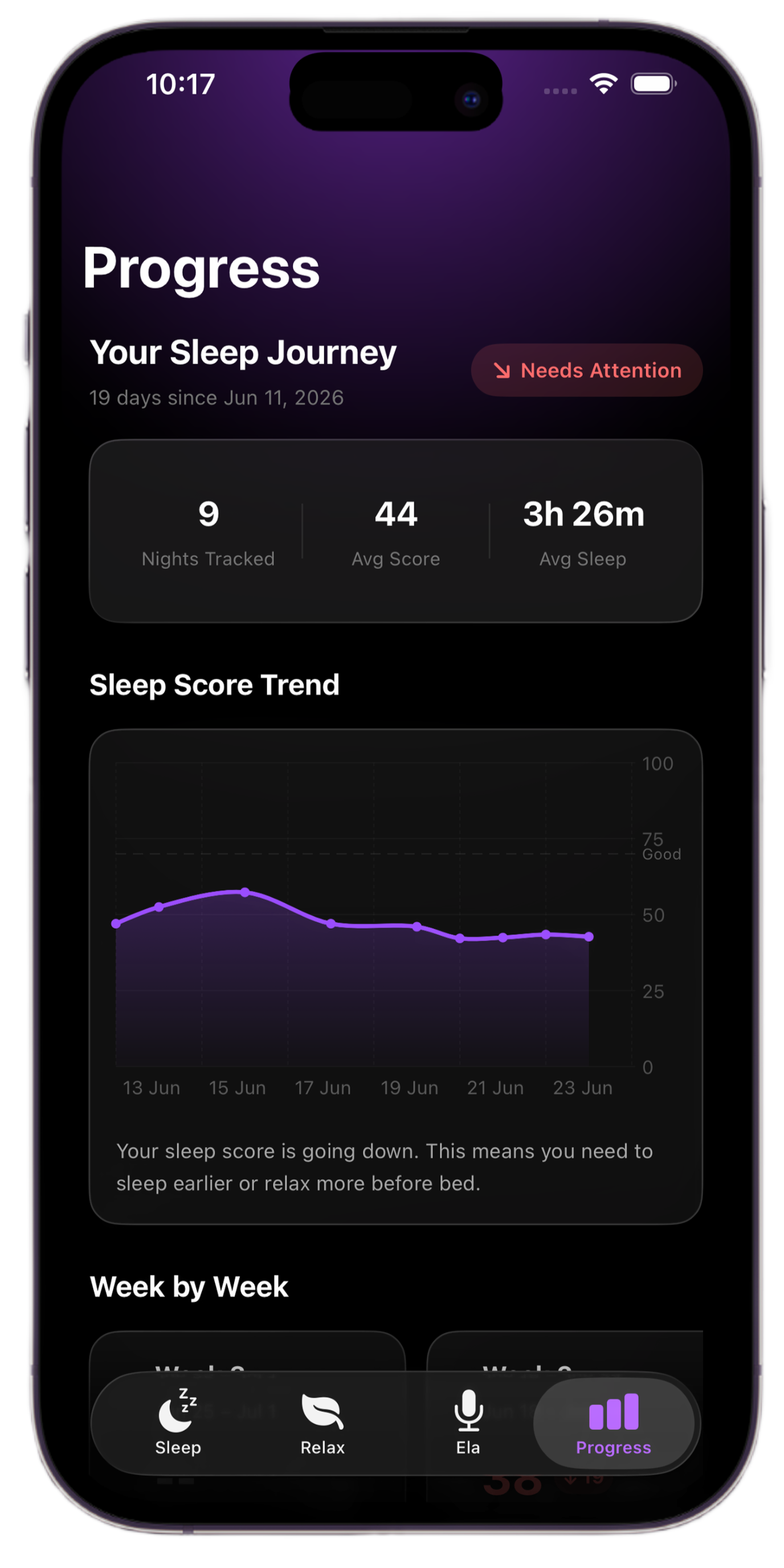 Renap Progress tab showing sleep journey with nights tracked, average score, sleep score trend chart, and week by week breakdown